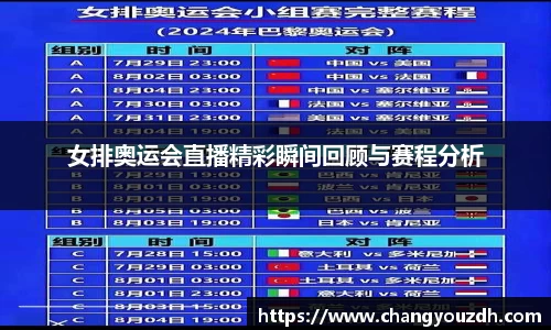 女排奥运会直播精彩瞬间回顾与赛程分析