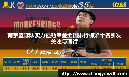 南京篮球队实力强劲荣登全国排行榜第十名引发关注与期待