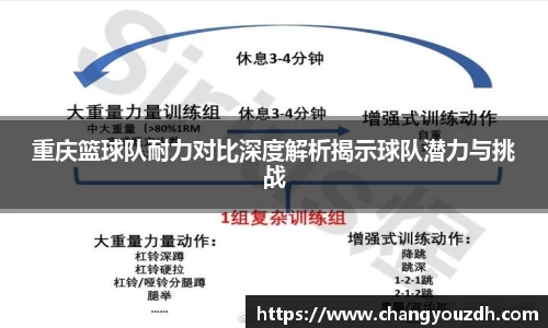 重庆篮球队耐力对比深度解析揭示球队潜力与挑战