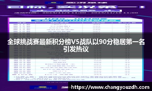 全球挑战赛最新积分榜V5战队以90分稳居第一名引发热议
