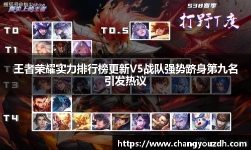 王者荣耀实力排行榜更新V5战队强势跻身第九名引发热议