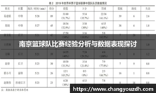 南京篮球队比赛经验分析与数据表现探讨