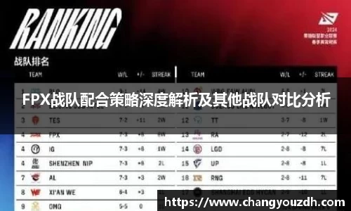 FPX战队配合策略深度解析及其他战队对比分析
