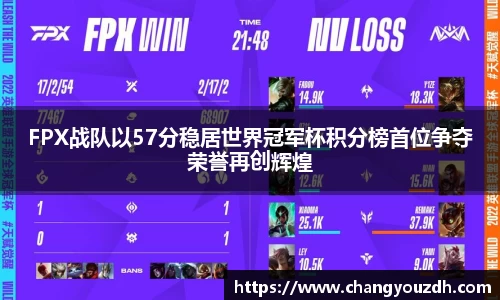 FPX战队以57分稳居世界冠军杯积分榜首位争夺荣誉再创辉煌