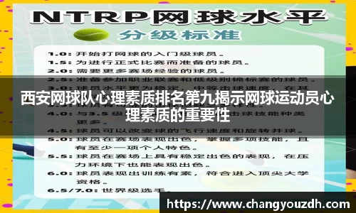 西安网球队心理素质排名第九揭示网球运动员心理素质的重要性