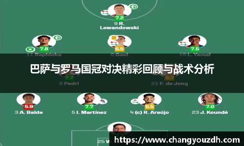 巴萨与罗马国冠对决精彩回顾与战术分析